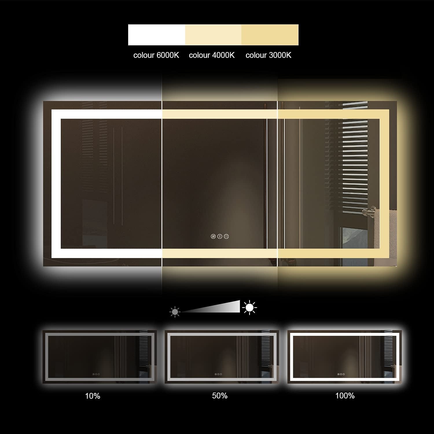 60X28 LED Mirror for Bathroom, Large Vanity Mirrors for Wall, Dimmable Anti-Fog Mirrors with Lights, (Backlit + Front-Lighted)